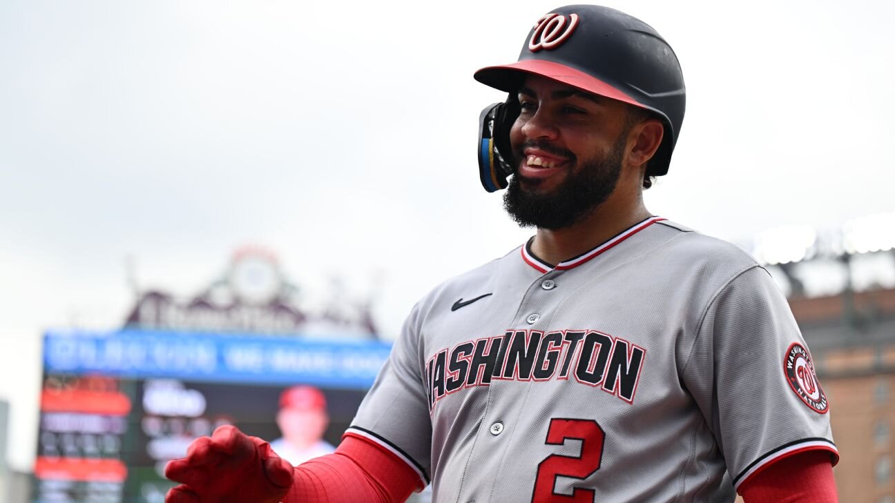Sources: Yankees acquire Luis Garcia Jr. in trade with Nationals