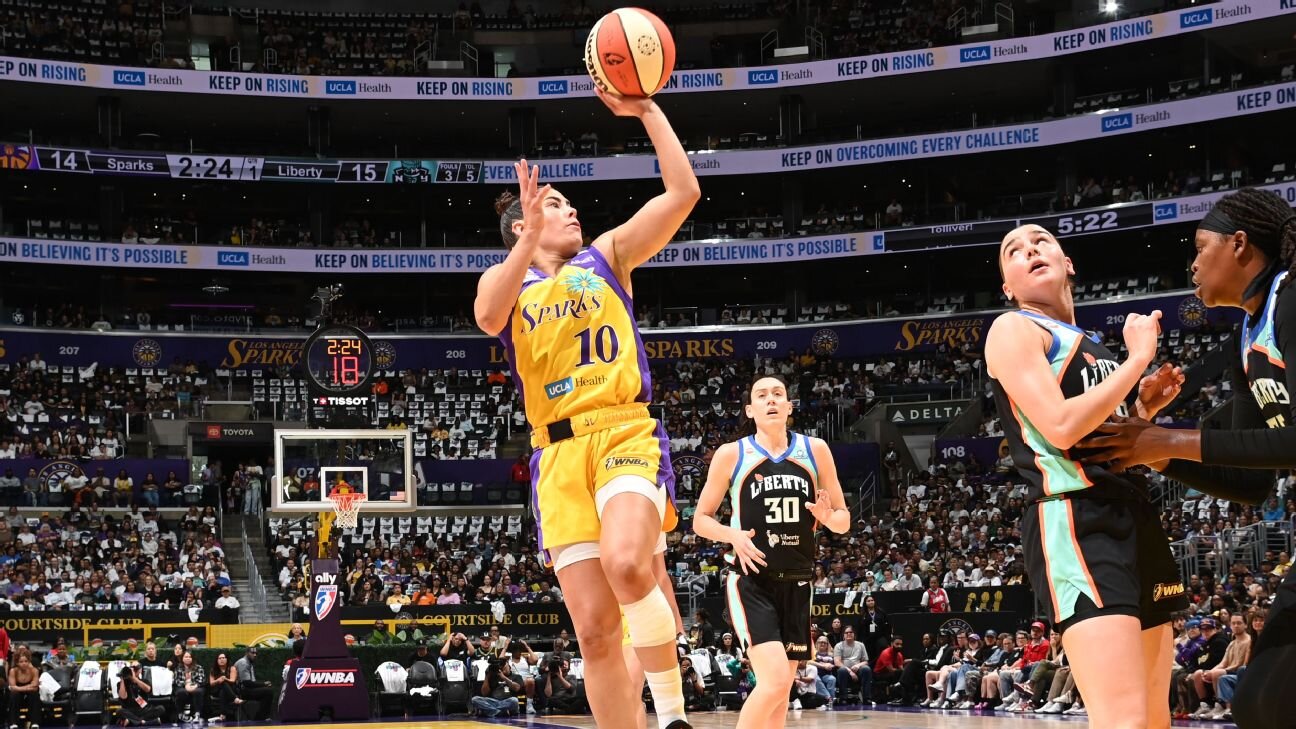Fantasy women's hoops trade reaction: Kelsey Plum's outlook after trade to Phoenix