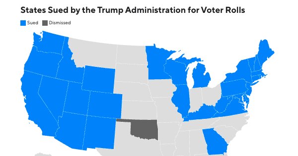 Where the Trump administration's lawsuits seeking voter data stand