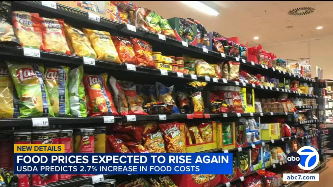Americans rewire their grocery shopping routines while digesting the biggest price jump in 50 years