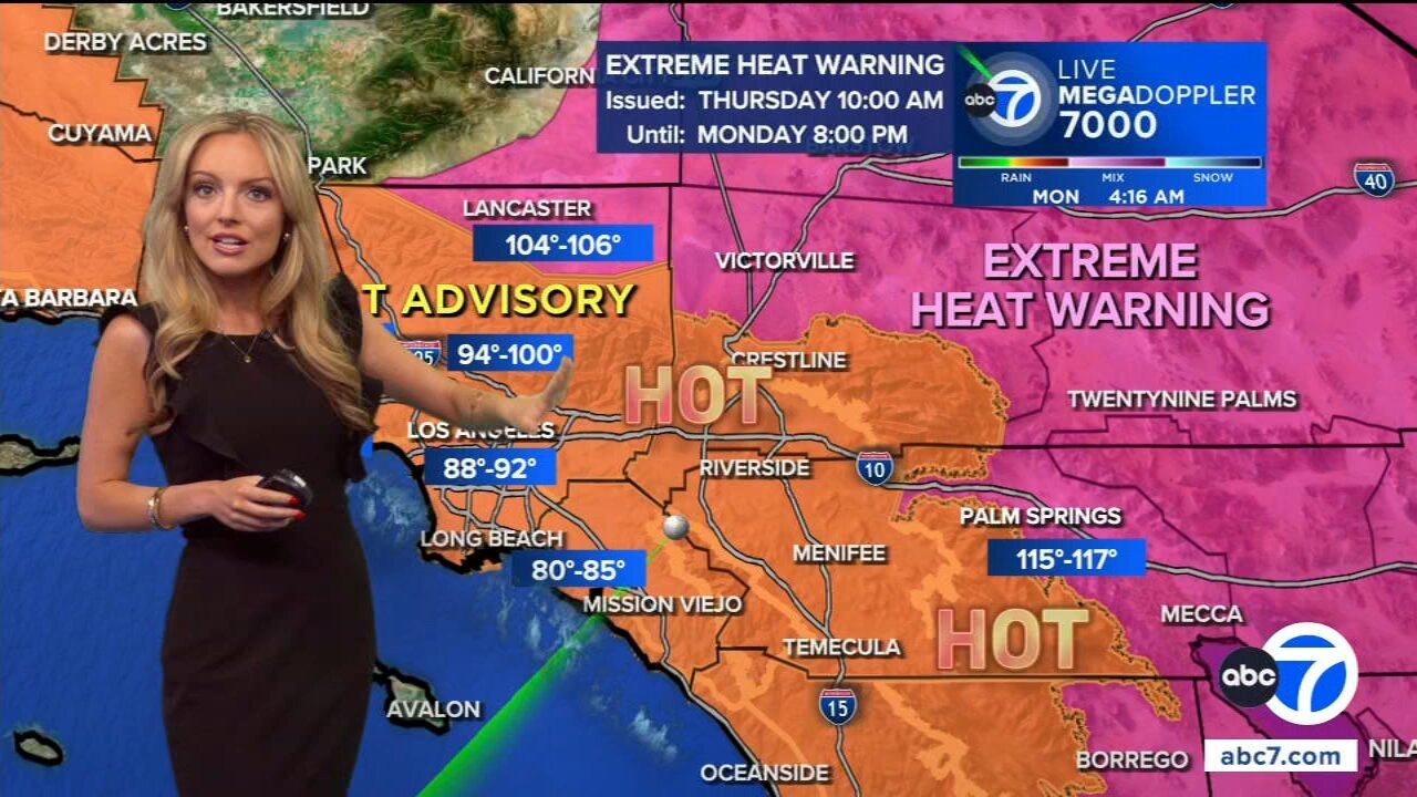 Brief temperature dip to move into SoCal before another round of extreme heat