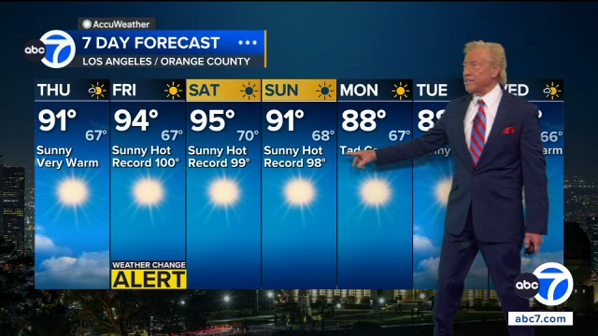 Another round of extreme heat moving into SoCal. Here's how hot it will get