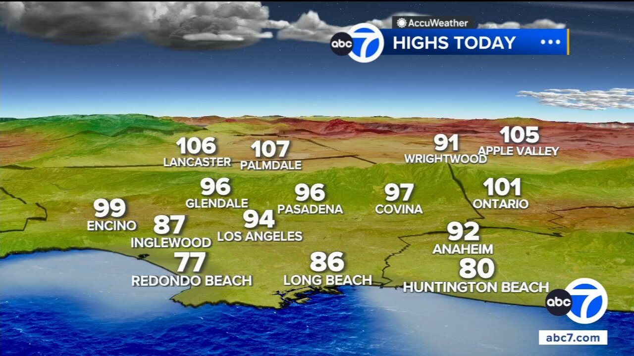 Extreme heat warning, advisories remain in SoCal amid scorching temps