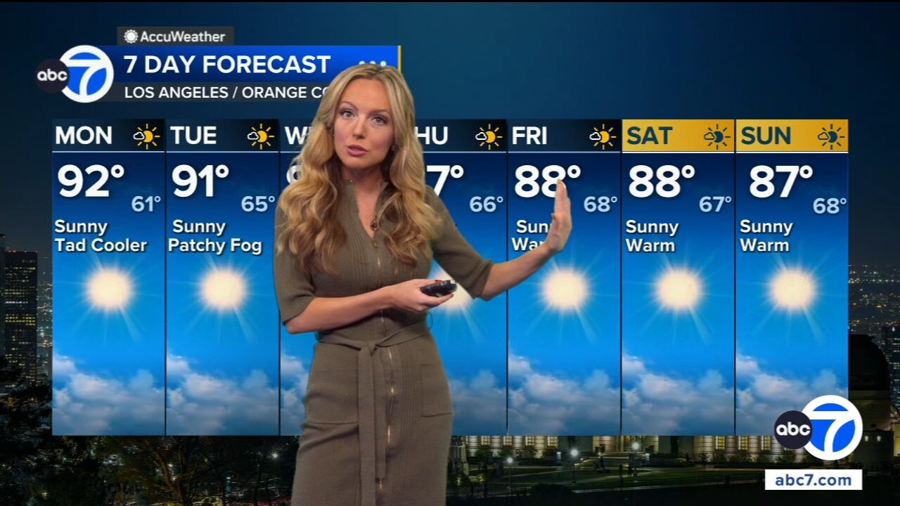 Very slight extreme heat relief moves in before more high pressure arrives in SoCal