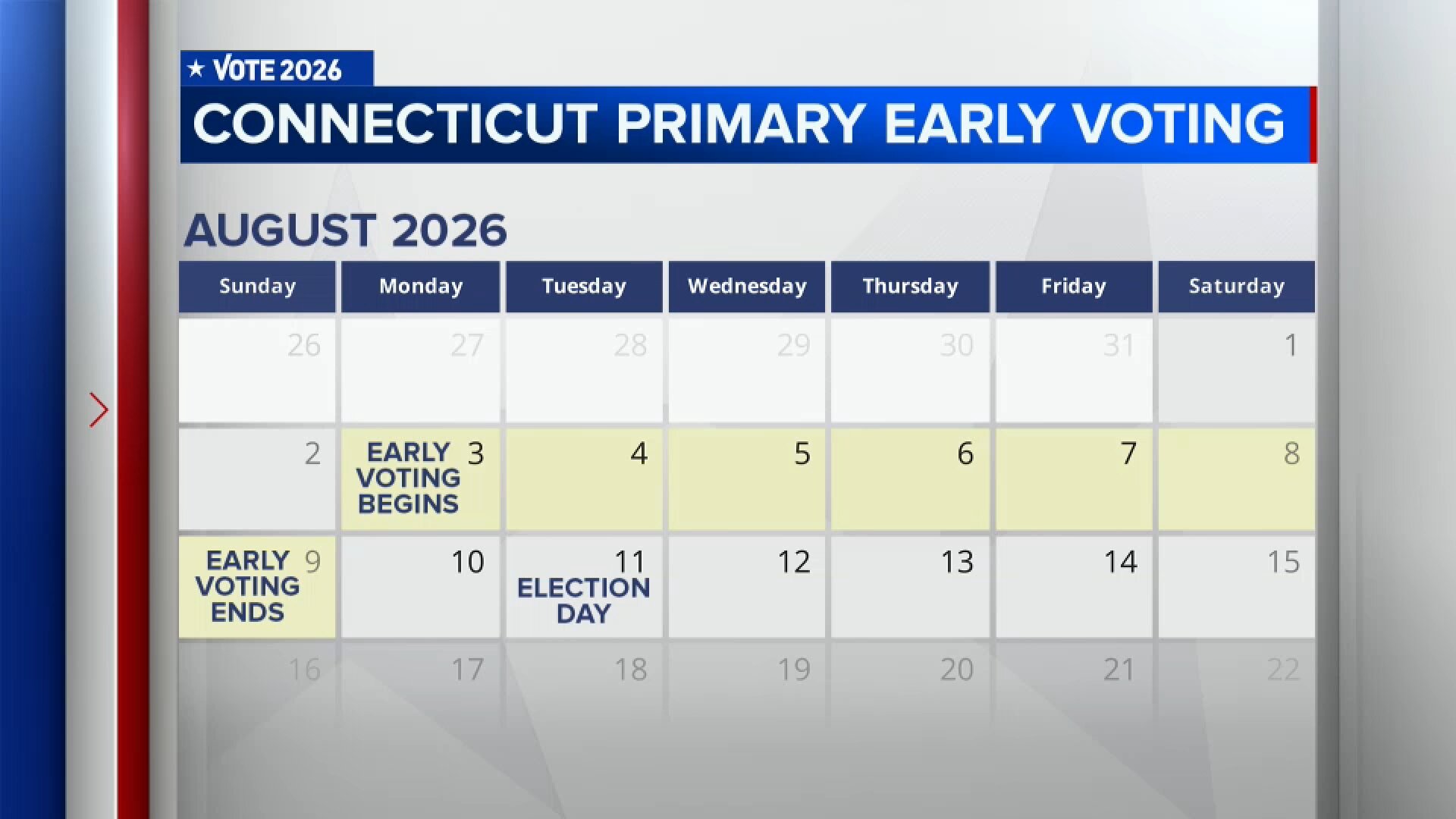 Early voting kicks off in Connecticut: What you need to know