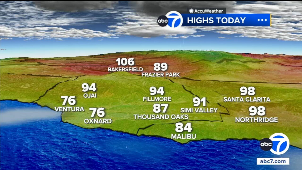 Heat advisories, extreme heat warnings remain in parts of Southern California
