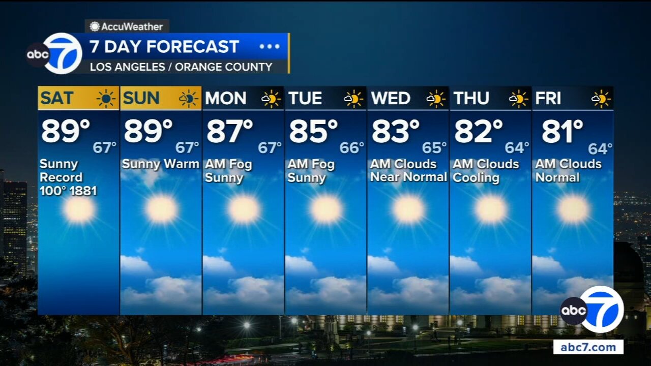 Heat advisories, extreme heat warnings remain in parts of Southern California