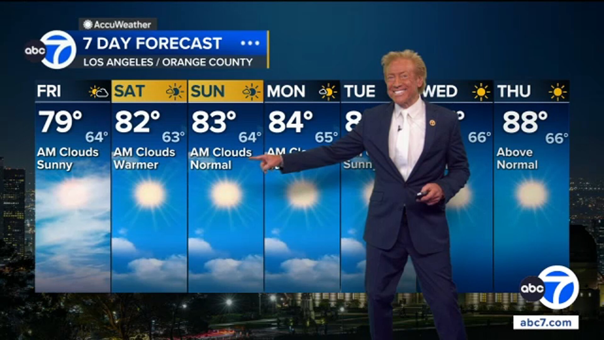 Heat relief finally moves into SoCal. Here's how long it will last