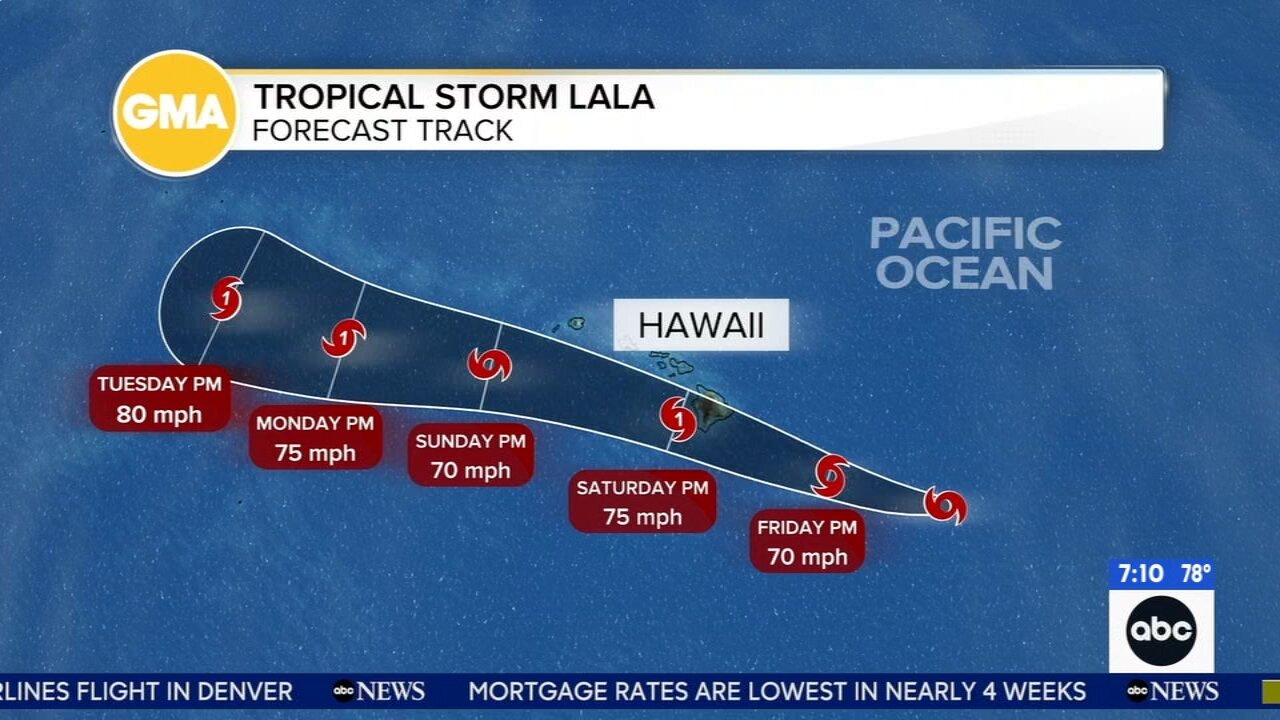 Tropical Storm Lala forecast and track: Storm expected to become hurricane