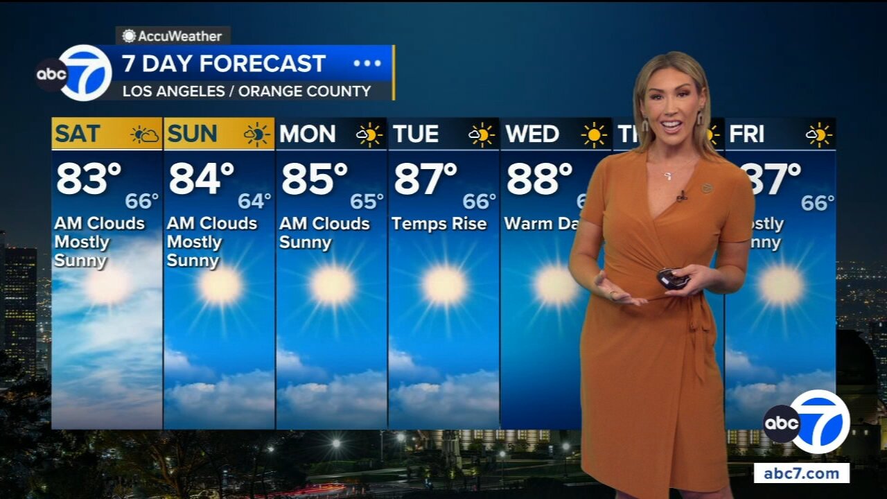 SoCal weather: Warm weekend on tap as temperatures rise next week