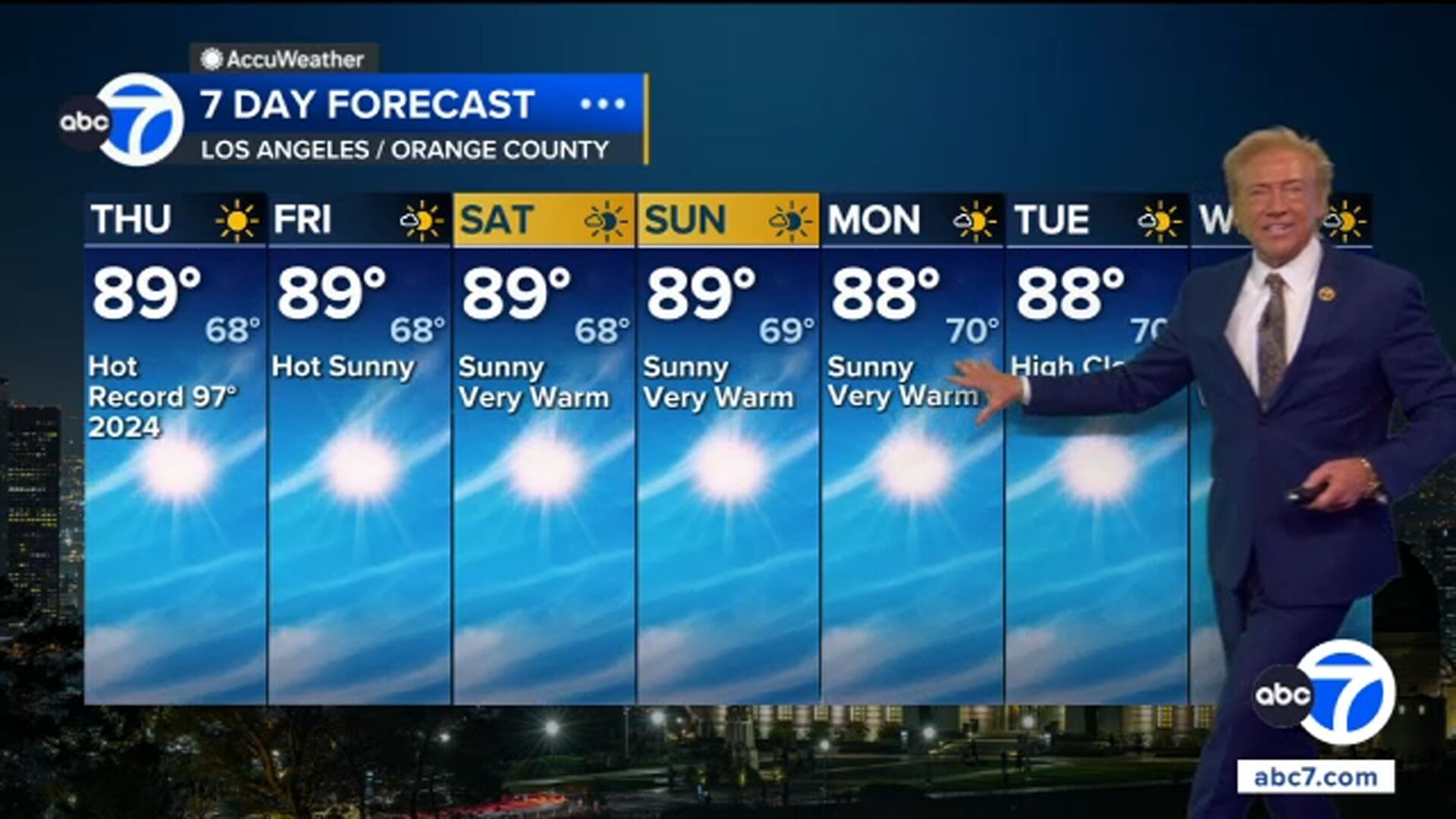 Above-average temps return to SoCal. Here's how hot it will get