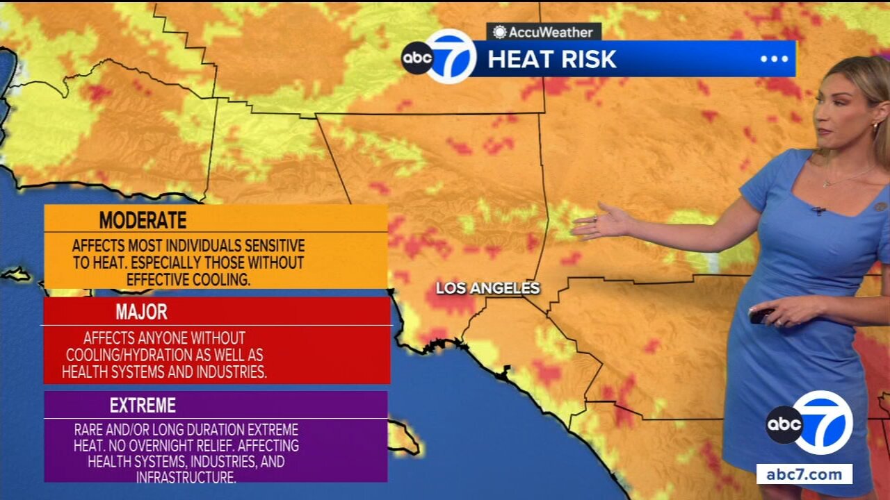 Scorching temperatures across SoCal prompt heat advisory