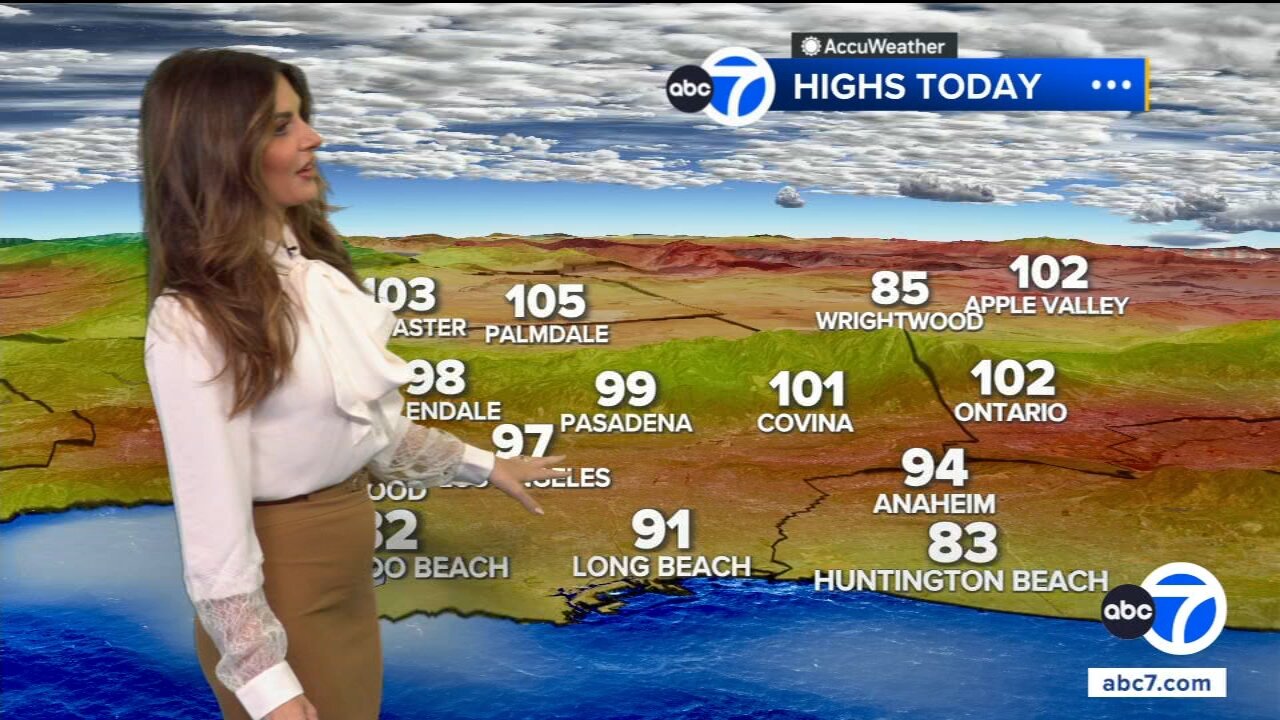 Scorching temperatures across Southern California prompt extreme heat watch