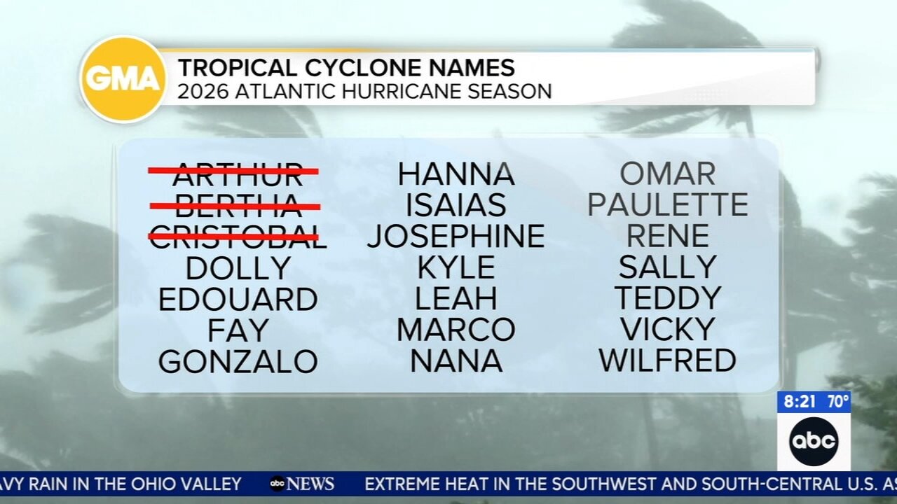 The next Atlantic storm will be named Dolly, but it's not connected to Dolly Parton's death
