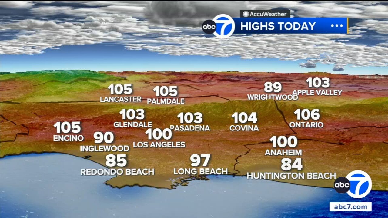 Scorching temperatures across Southern California prompt extreme heat warning