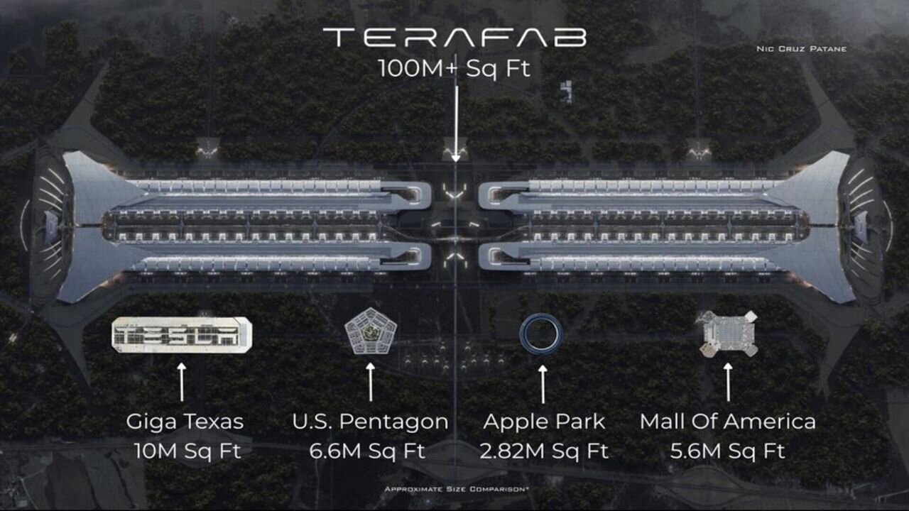 SpaceX is spending $16.8 billion on a Texas chip fab Musk says will be '50 times the size of the Pentagon