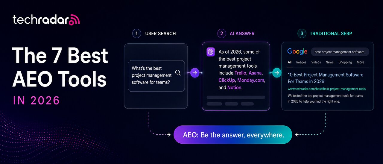 I tested the 7 best AEO tools & here’s the one I'll use every day in 2026