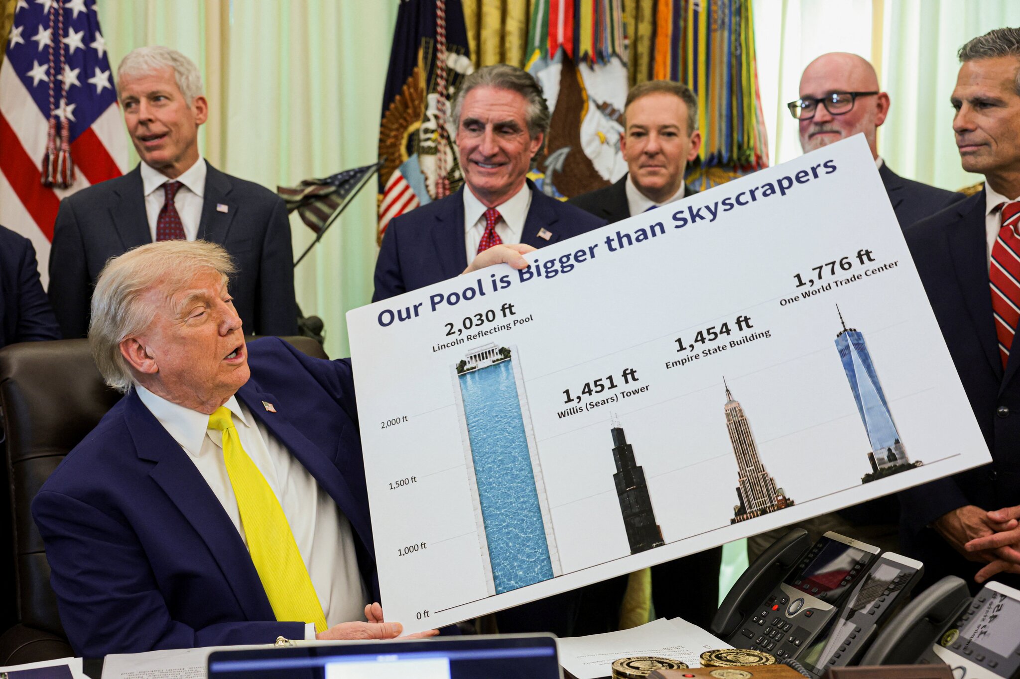 Trump talks about the Reflecting Pool and White House ballroom a lot. Here's exactly how much