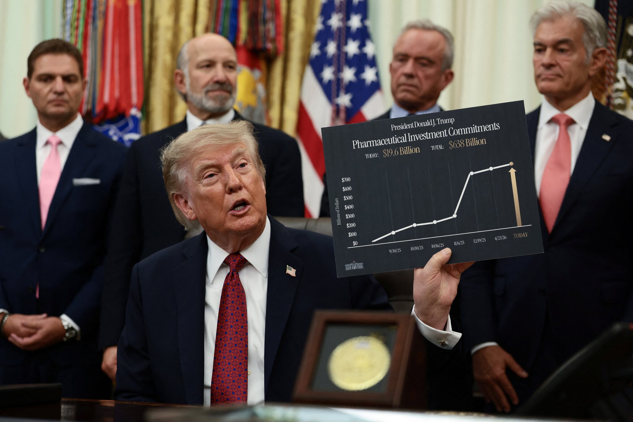 Trump says more pharmaceutical companies will lower drug prices