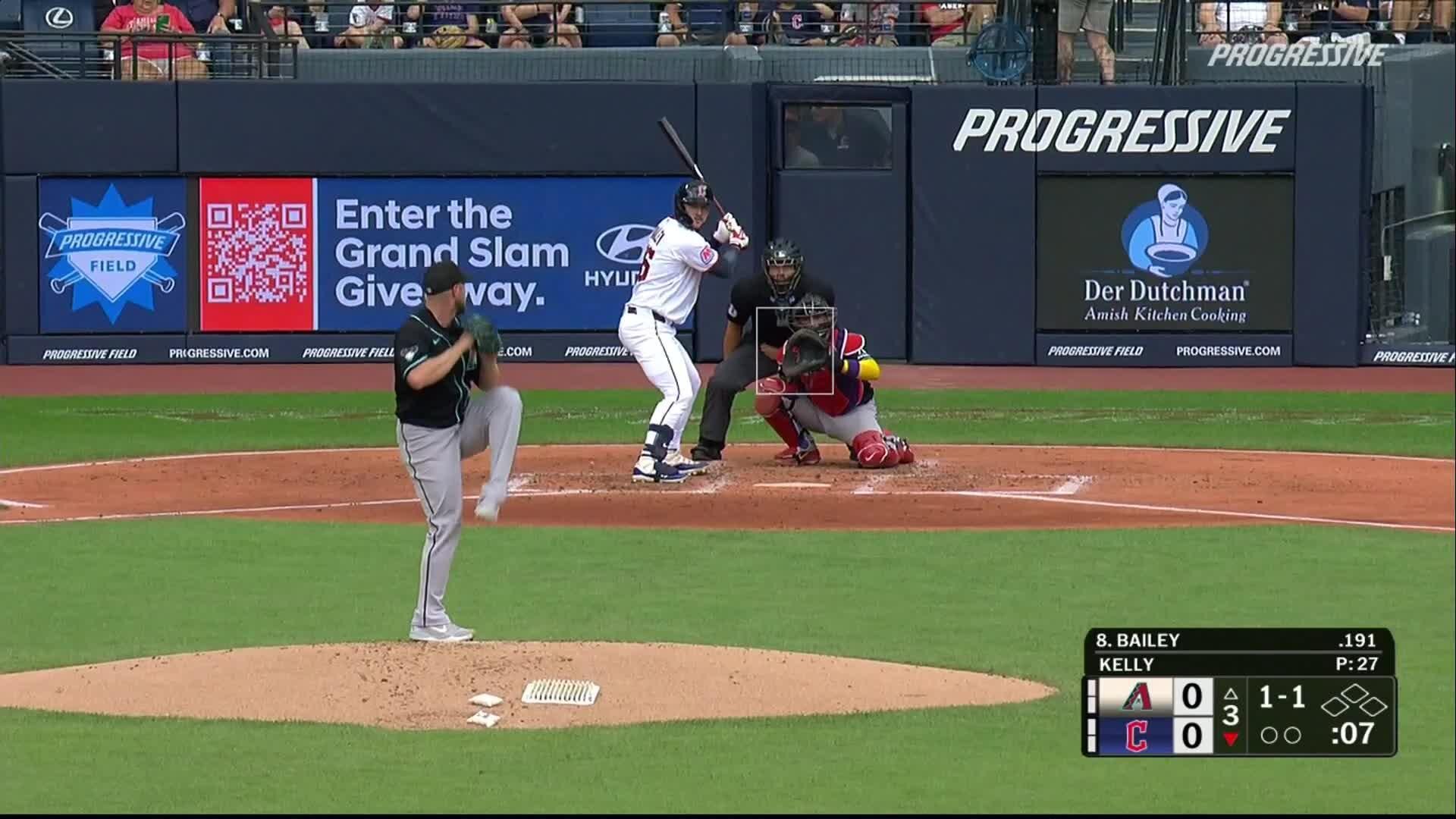 Arizona Diamondbacks vs. Cleveland Guardians: Game Highlights