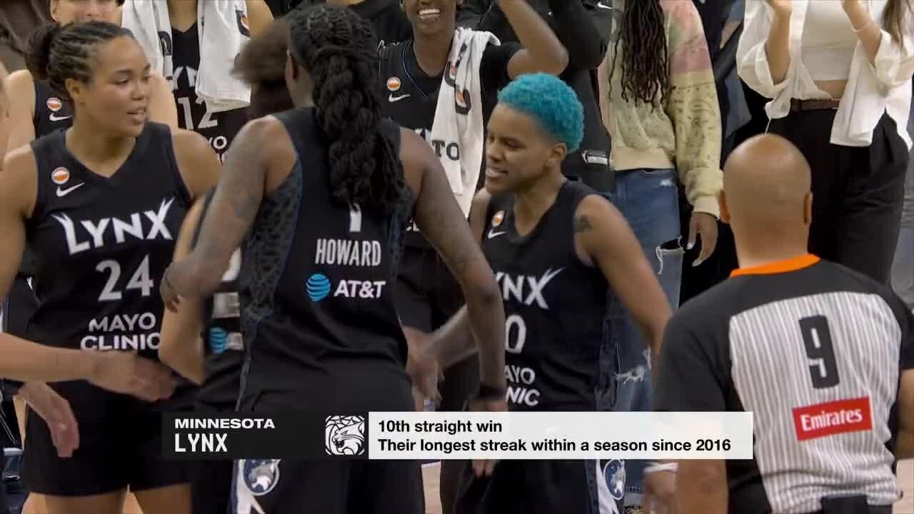 Minnesota Lynx vs. Indiana Fever