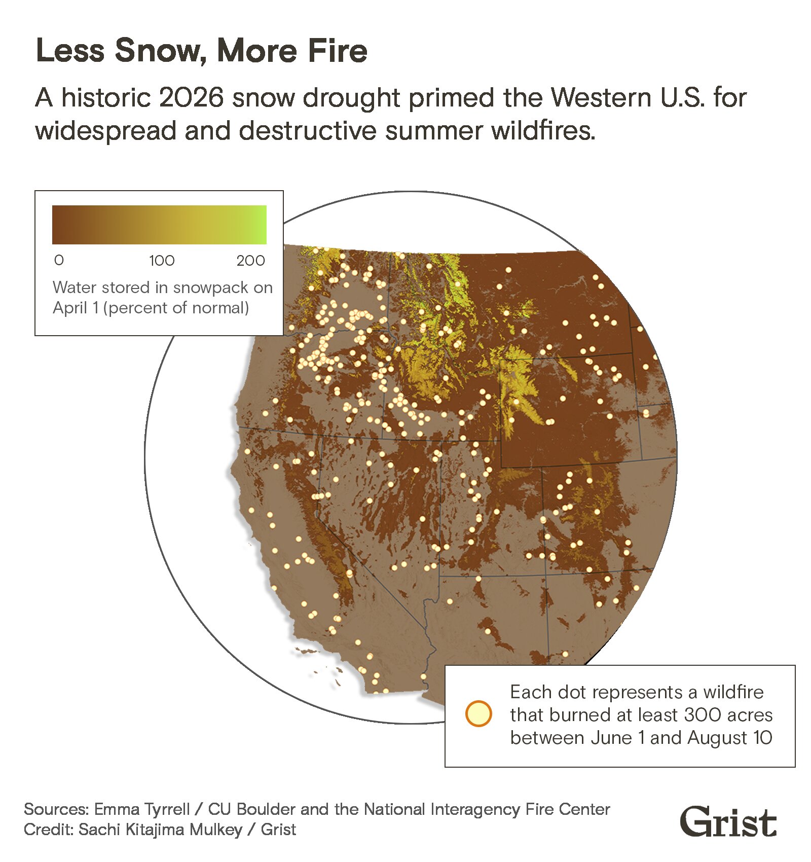Scientists define a new category of heat wave: ‘Snow eaters