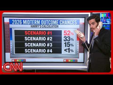 I've run the numbers. Here's every midterm 2026 scenario, mapped