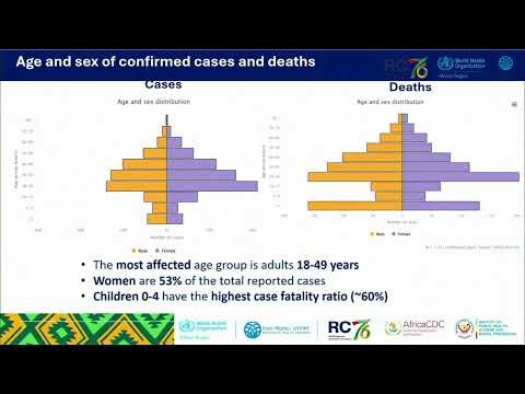 WHO's Africa Regional Committee hold briefing on Ebola outbreak