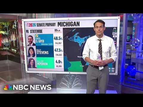 Kornacki: Abdul El-Sayed ‘really ran up the score’ with young voters in Michigan primary win