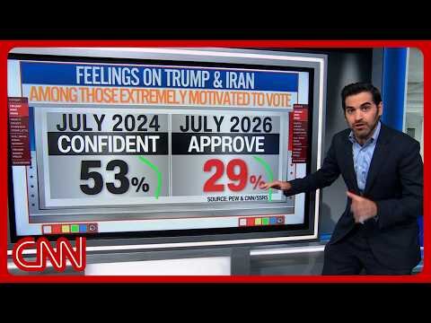 Trump's sinking Iran approval crushing his Nobel Prize chances