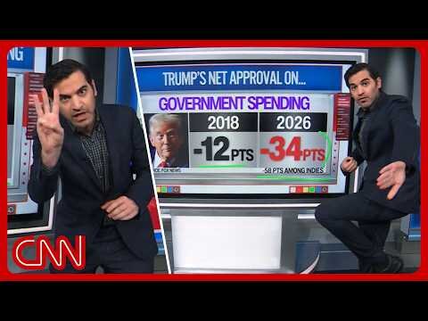 Trump polling peril: $40T debt, corruption, renovations & more