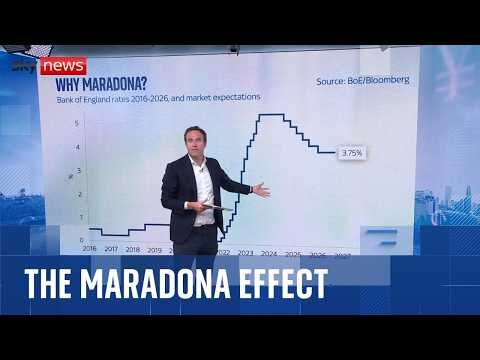 The Maradona effect: Should banks follow footballer's path?