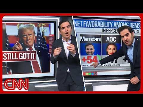 Trump's endorse force, Mamdani's magic & US AI outcry