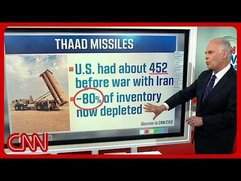 What we know about US' dwindling missile stockpile
