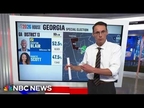 Everton Blair wins in Georgia’s 13th District special election, NBC News projects