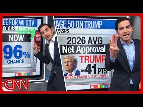 Trump's catastrophe, voter fury, dem socialism's rise & more