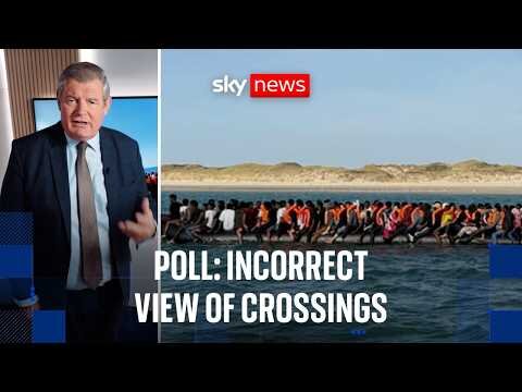 Nearly half of Brits are wrong about small boat crossing numbers, poll shows