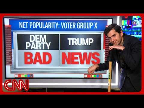 Why everybody is losing with America's most important voter group