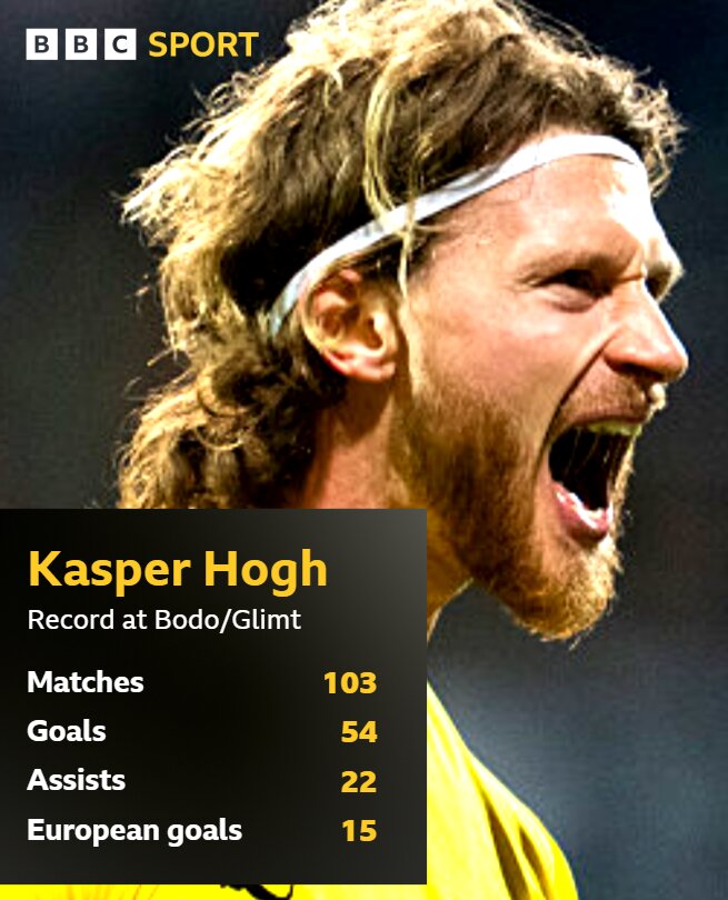 What will big-money signing Hogh bring to Celtic?