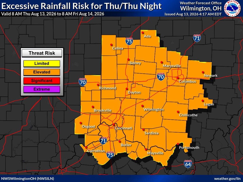 Evening rain could delay Bengals game, Cincinnati Open matches