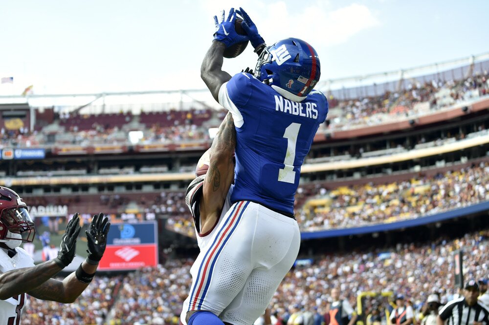 Predicting Every Game of the 2026 NFL Season: NFC East