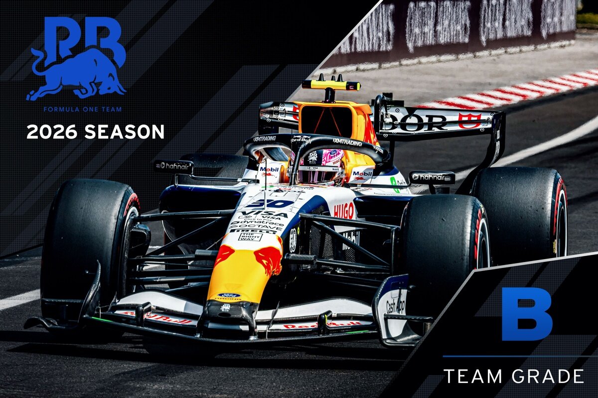F1 2026 mid-season grades: Racing Bulls stuns midfield pack