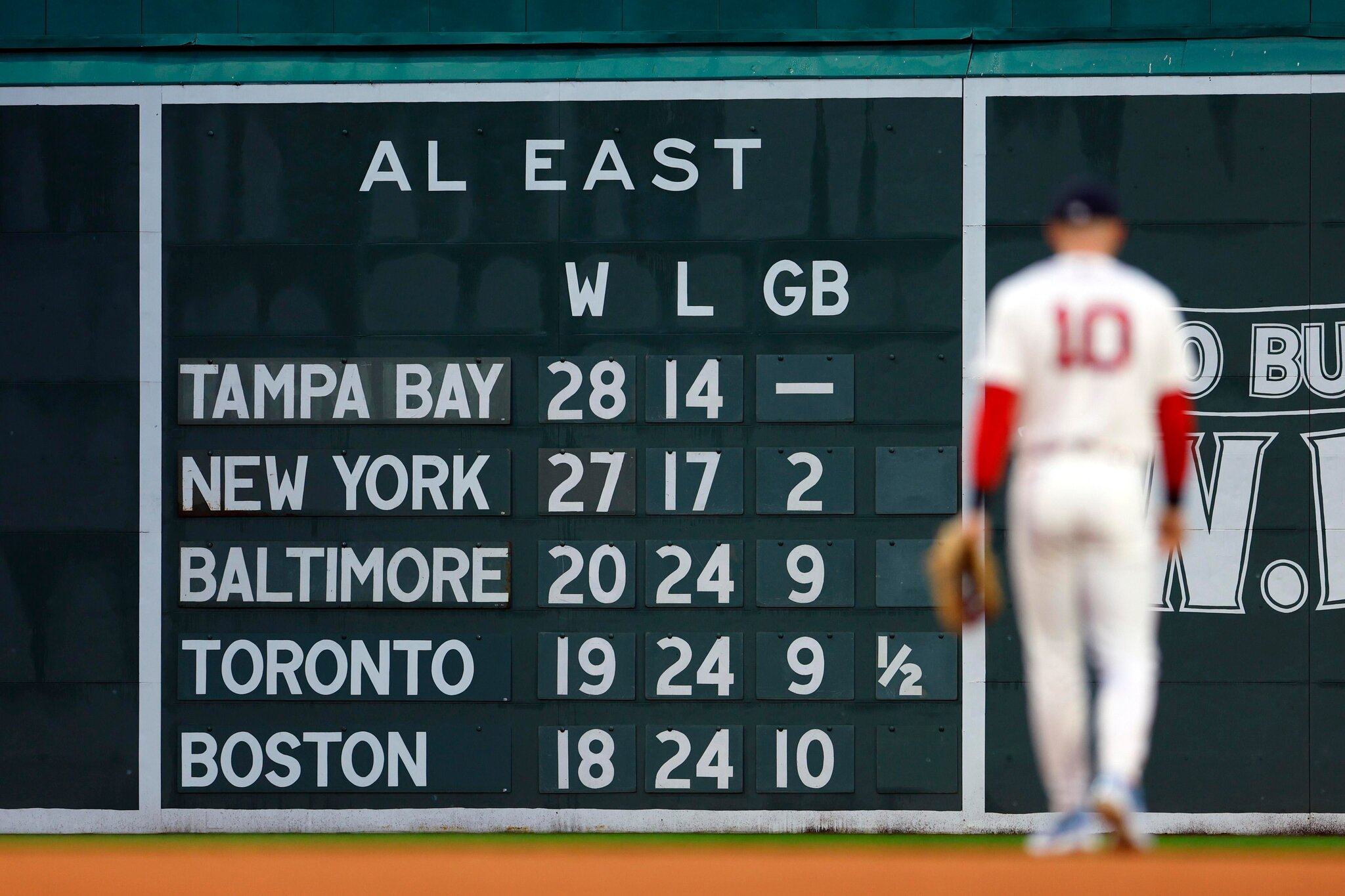 Will the Red Sox complete their comeback and win the division?