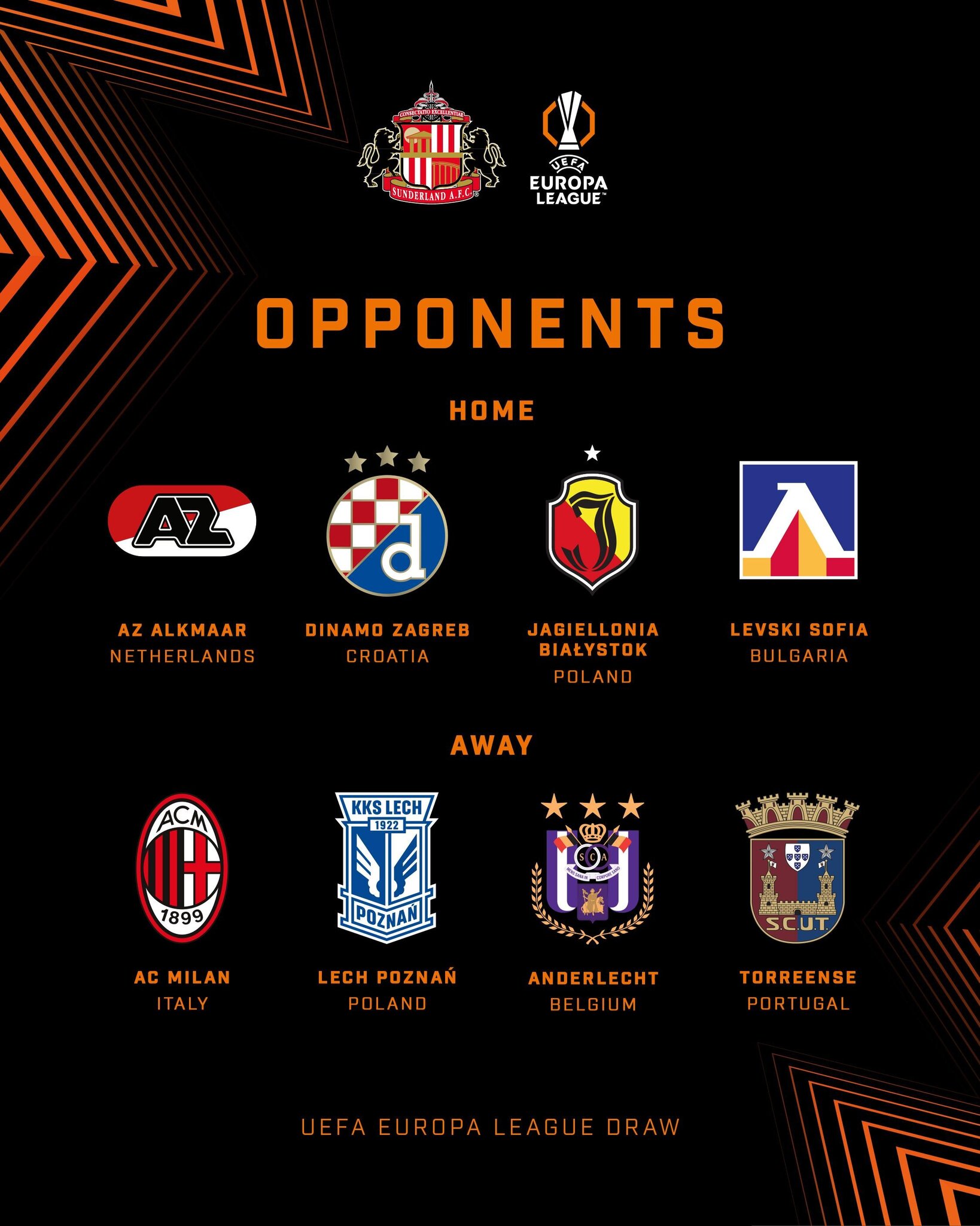 Sunderland’s Europa League Draw: Milan, Here We Come!