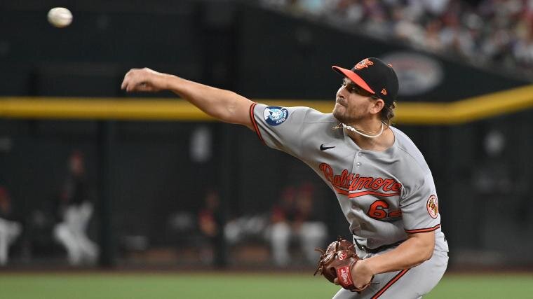 Twins acquire Dean Kremer from Orioles in MLB trade deadline move