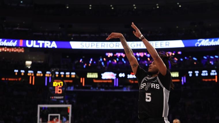 Stephon Castle reveals he has been working hard to improve his perimeter shooting