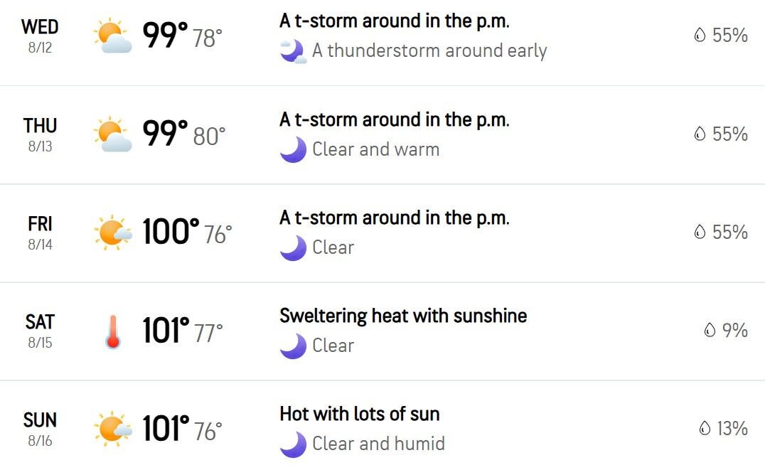Triple-digit heat expected for FedEx St. Jude Championship in Memphis