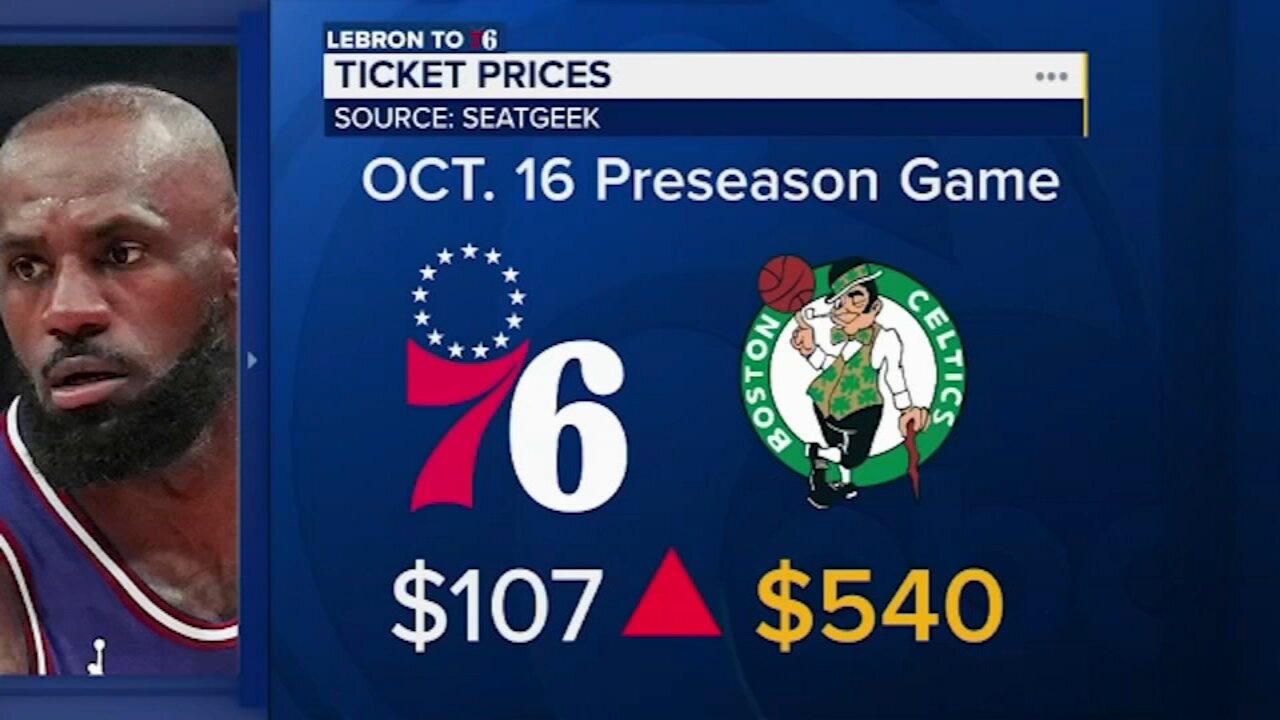 LeBron effect: Sixers preseason tickets soar after 'last decision' announcement