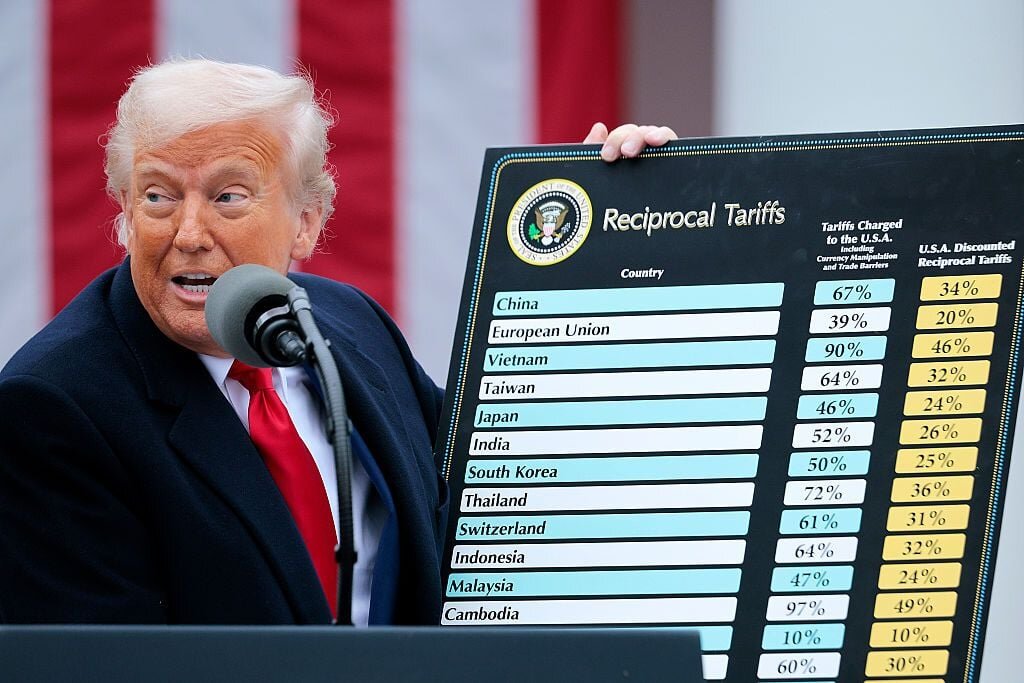White House says China is dodging billions in U.S. tariffs by rerouting goods through 40 countries