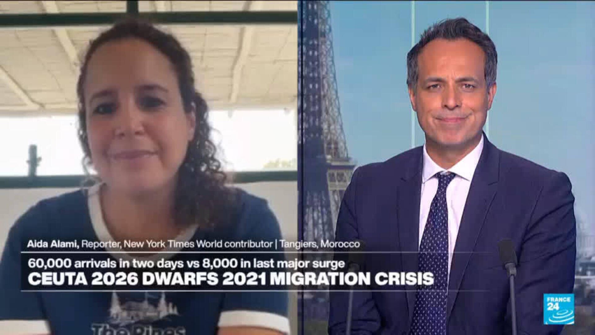 Ceuta 2026 dwarfs 2021 migration crisis